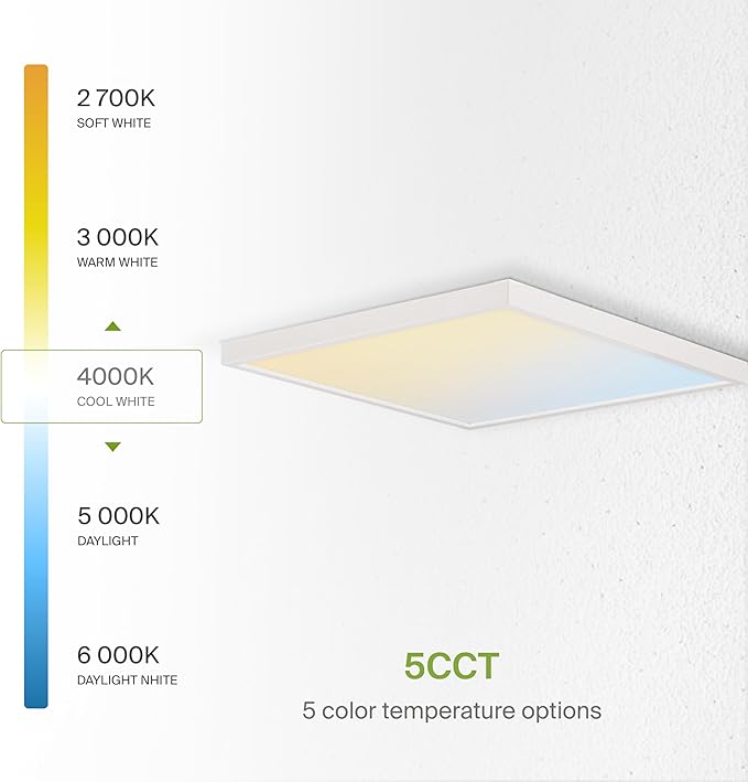 ASD LED 12" Square Flush Mount Ceiling Light Fixture, Low Profile Surface Lighting | 5CCT, Dimmable, Ultra-Thin, ETL Listed | 24W 1700LM 2700-6000K 120V | Kitchen, Bedroom Lamp | White, 12 Pack