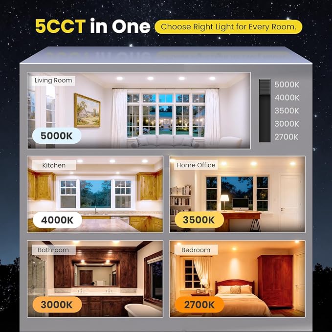 Recessed Lighting 6 Inch 4Packs, 5CCT 2700K-5000K Anti-Glare LED Can Lights, 12W 1080LM High Brightness Dimmable Recessed Lights, Easy-to-Install Wafer Light with Junction Box, ETL & FCC & IC