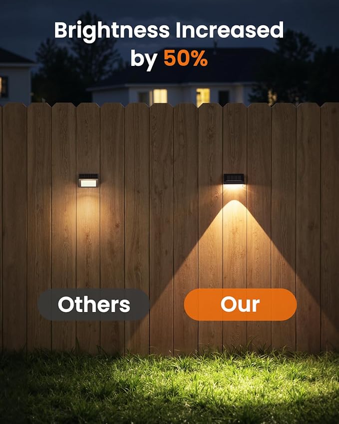 VOLISUN Fence Lights Solar Powered, Dusk to Dawn Solar Fence Lights Outdoor Waterproof with Warm White LED Spot Lens, Solar Light for Fence, Yard, Wall, Backyard, Railing, Deck, and Patio, 24 Pack