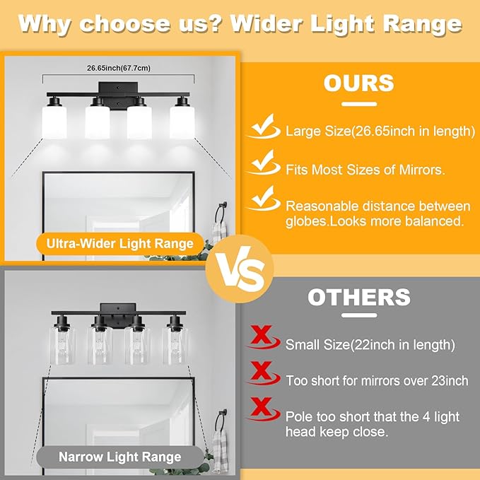 Unicozin 4-Light Bathroom Light Fixtures, Modern Black Vanity Light Over Mirror, Wall Sconces with Milky White Glass Shades for Living Room Bedroom Hallway E26 Base