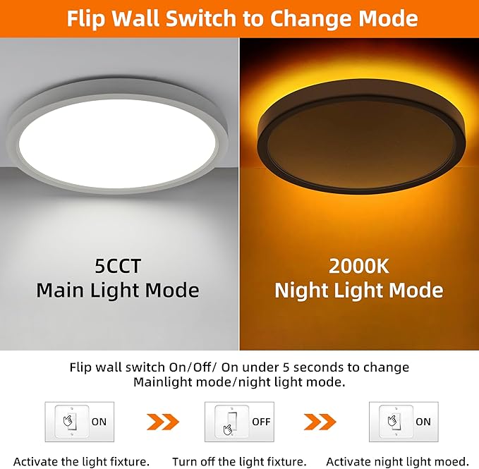 Hlite 12 Inch Flush Mount LED Ceiling Light with Night Light, 24W, 2400lm, Selectable 3000K/4000K/5000K, Flat Lights for Bedroom, Kitchen, White (1Pack)