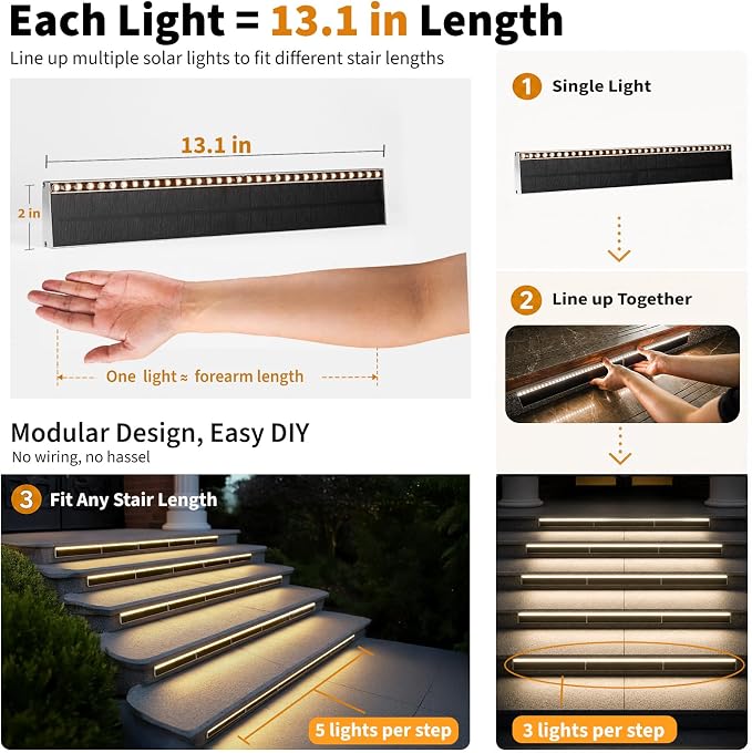 SHONELIGHTING Solar Step Lights for Outside, 33 Focused-Beam High-Brightness LEDs, Waterproof Aluminum Outdoor Stair Light for Risers, Curbsides, Poolsides, Planter Edges (Warm White, 12Pack)