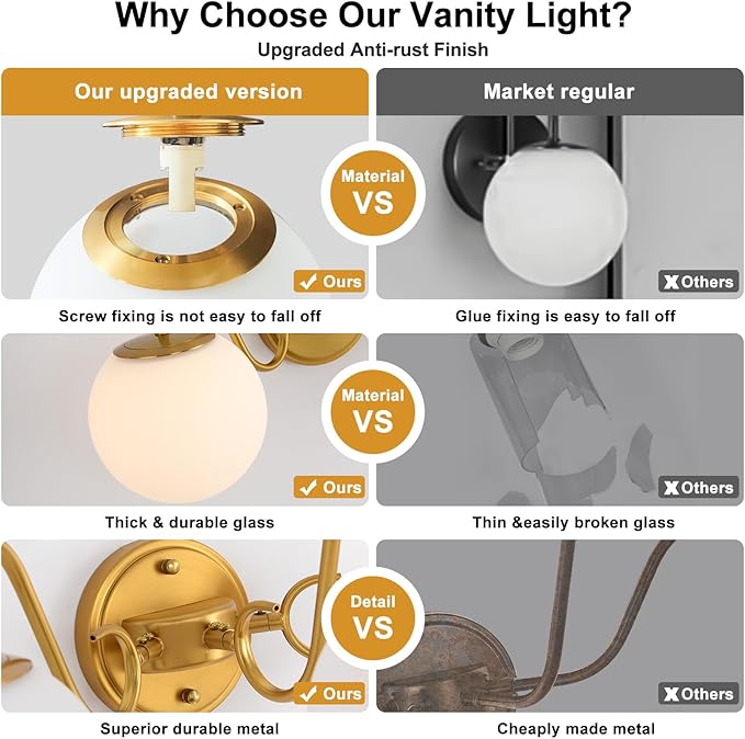 3 Lights Vintage Bathroom Vanity Light Fixtures Over Mirror, Brushed Gold Vanity Lights For Bathroom With Milk White Glass Globe Shade, Wall lights For Bedroom, Hallway, Dressing Table,Includ G9 Bulbs