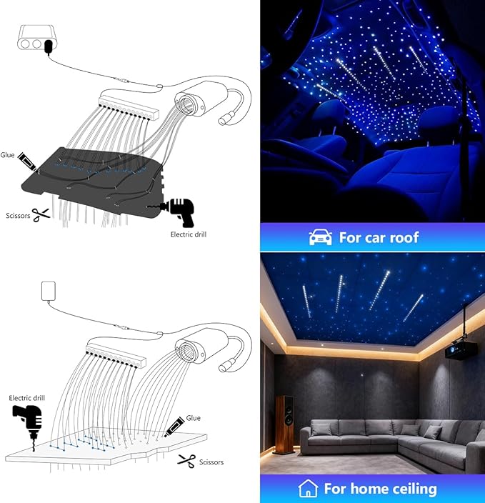 AMKI Mini 6W 500pcs 0.03in 9.8ft Twinkle Starlight Headliner Kit+180pcs Meteor Shooting Star Pure White,Sound Activated Fiber Optic Starlight Box APP/Remote Control for Car Home Star Ceiling Decor