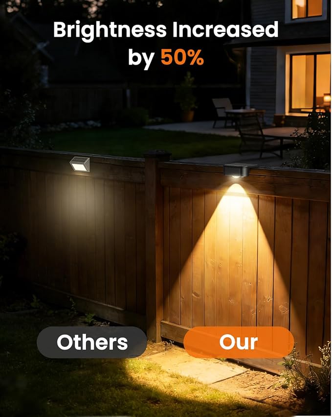 JOFIOS Solar Fence Lights Outdoor, 9 Fixed Colors ＆ Color Changing Solar Deck Lights Outdoor Waterproof IP44 Dusk-to-Dawn Fence Lights Solar Powered for Patio, Railing, Porch, Stair, Dock, 12 Pack
