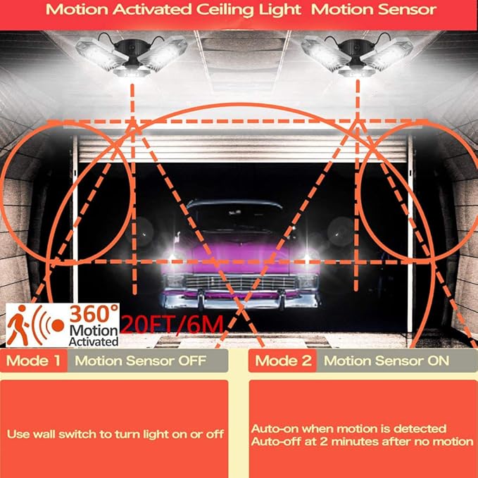 Deformable Garage Led Light High Intensity Mining Lamps 60W 6000LM Adjustable Ceiling Light Garage, Warehouse,Attic,Workshop,Basement. (6000K White, Silver Motion Activated Version)