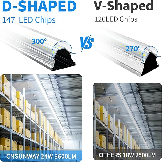 CNSUNWAY 2FT LED Shop Light, 24W 3600LM 5000K Daylight, T8 Integrated LED Light Fixture, D-Shape High Output, Linkable Shop Lights for Workbench, Kitchen, Basement, ETL Listed (6-Pack)