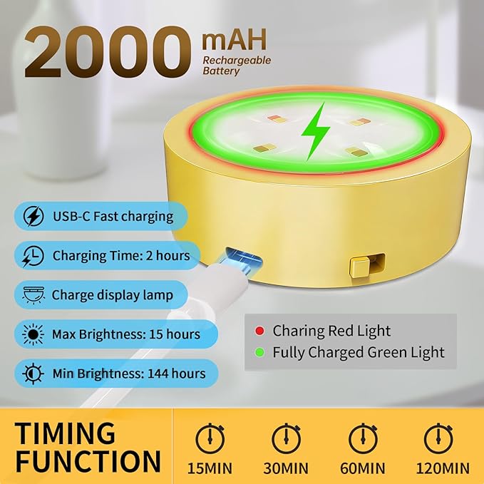 3 Pack Picture Lights for Wall, Rechargeable Battery Operated wall lights, Picture Frame lights with 3 Lighting Modes, Wireless Magnetic Painting Light with Remote Control Timer (Golden, 3 Pack)