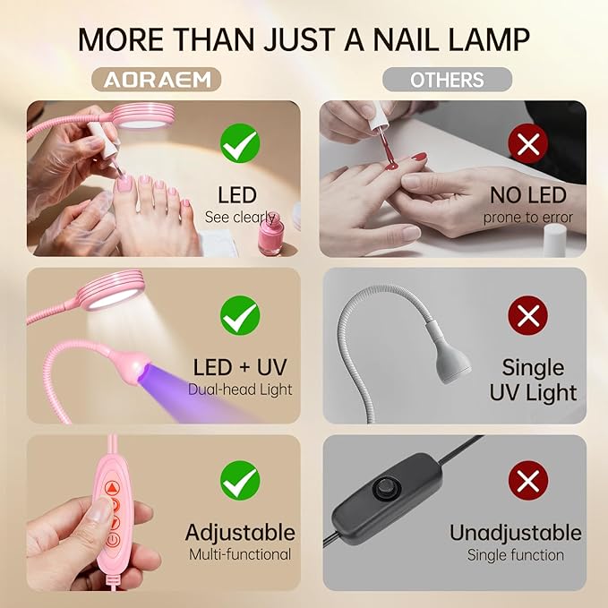 AORAEM LED Nail Lamp Double-Headed UV LED Light Quicky-Dry Duck Neck UV Lamp Dryer Curing Light with Portable Gooseneck and Clamp Flash Cure U V Light for Gel Nails Professional Home DIY Salon Pink