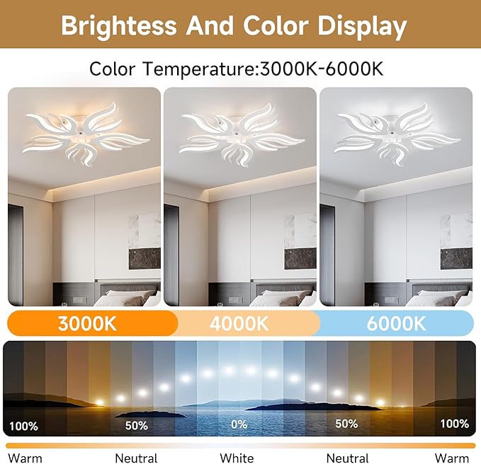 Becailyer Modern Flower Ceiling Light, 29.5" Flush Mount Ceiling Lamp, 50W Dimmable LED Ceiling Lighting Fixtures, 5-Petals Acrylic Close to Ceiling Light for Living Room Bedroom Dining Room, White