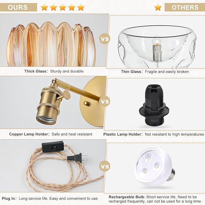 Plug in Wall Sconces Set of 2, Vintage Wall Sconce Light with Tulip Amber Glass Lampshade, Bedroom Wall Sconce with Switch and Plug in wall lamp Cord, Gold Wall Light Wall Decor Set of 2