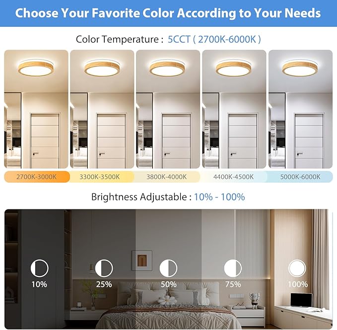Pevfah Modern Dimmable Wood Flush Mount Ceiling Light, 2700K-6000K 5CCT Round Close to Ceiling Lighting Fixtures, Minimalist LED Ceiling Lamp for Bedroom, Kitchen, Hallway, Laundry Room-11.81in