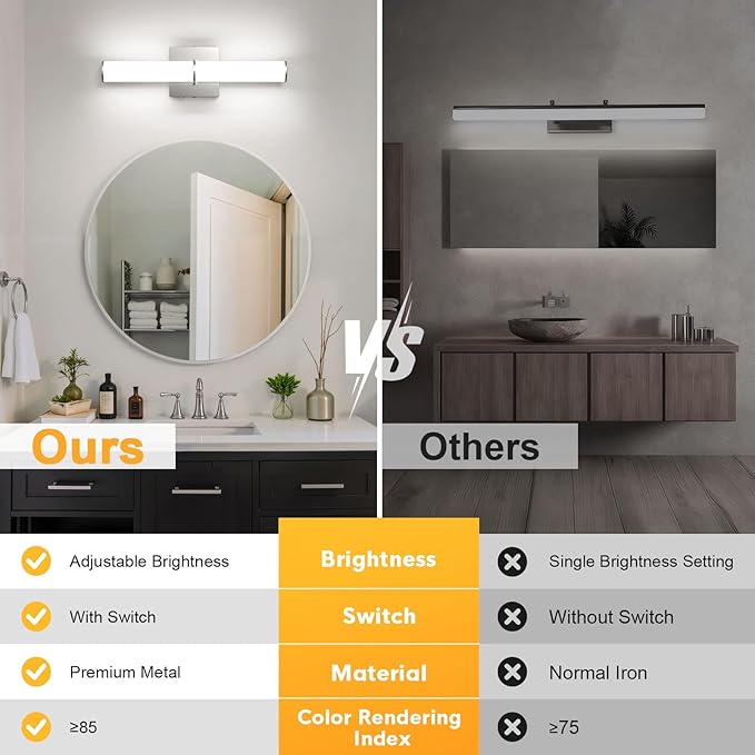 OOWOLF 17.3Inch Modern Vanity Light Fixture with Switch, 12W 5000K Led Bathroom Light Fixture Over Mirror, Hardwired, Brushed Nickel 1200LM Vanity Light Bar for Mirror Bedroom Hallway Living Room