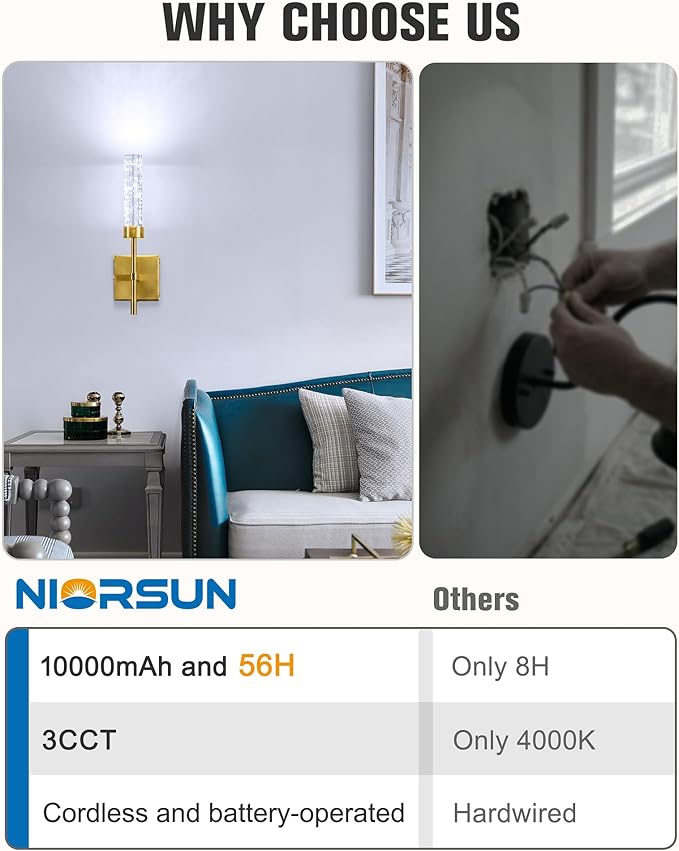 NIORSUN Crystal-Inspired Bubble Wireless Wall Sconces, 10000mAh Battery Operated Wall Sconces Set of 2, 3 Color Temps Rechargeable Wall Lights with Remote, Dimmable Wall Lamp for Living Room Bedroom