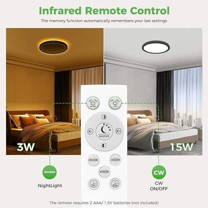 zemty 9 Inch LED Ceiling Light with Night Light 1800K, 3000K/4000K/6500K Dimmable Light Fixtures with Remote Control,15W 1500lm Flush Mount Ceiling Lamp for Bedroom LivingRoom Bathroom Kitchen-Black