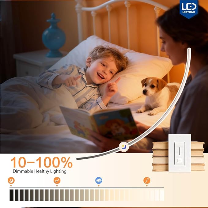 LEDYOND 6 Inch Recessed Lighting with Iron Junction Box 4-Pack, Ultra-Thin LED Downlights, 5CCT Selectable (2700-5000K), 1200LM High Brightness, CRI90 Dimmable Canless Ceiling Light, ETL &Energy Star