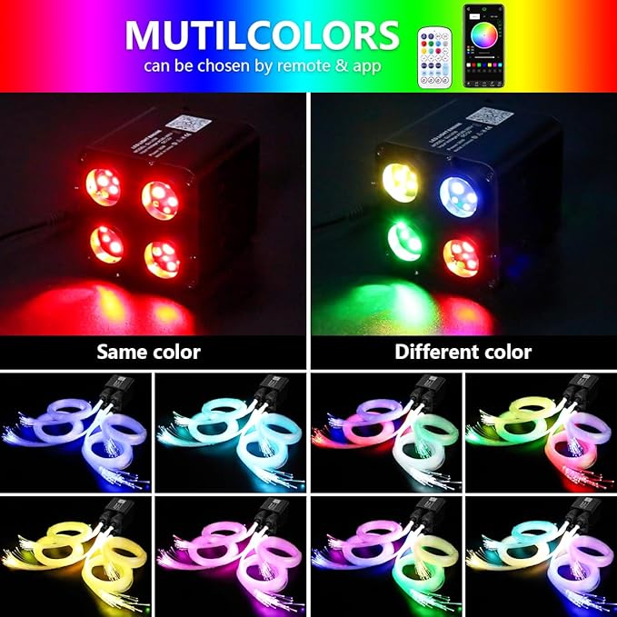 AMKI Updated 4Color Twinkle 36w Starlight Headliner Kits 1080pcs 0.03in 13.1ft Fiber Optic Light Cable 4 Ports Starlight Box App/Remote Control Sound Mode for Car Home Ceiling Decoration