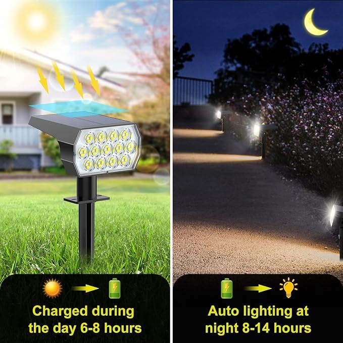 Solar Spot Lights Outdoor, 4 Pack Outdoor Solar Lights for Yard, 4 Lighting Mode Solar Landscape Spotlights with Auto On/Off, Waterproof IP65 Wall Lights for Garden, Walkway (65 LED, Cool White)