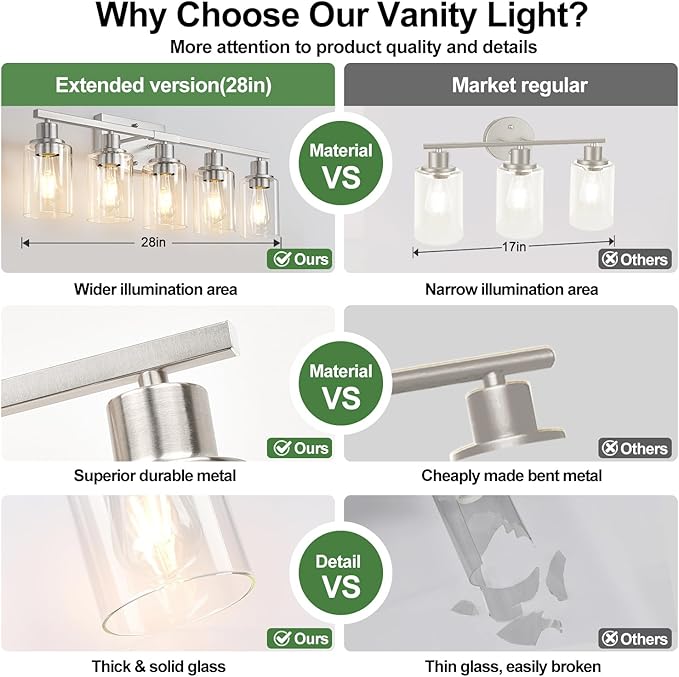 MOKATNG 5-Light Bathroom Light Fixtures, Vanity Light with Clear Glass Shades, Brushed Nickel Bathroom Light Fixtures Over Mirror, Modern Bathroom Wall Lamp for Mirror Living Room Cabinet Bedroom