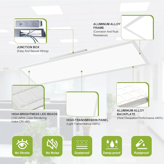 6 Pack 1x4 LED Flat Panel Light Surface Mount Drop Ceiling Light Fixture, 5200LM, 5CCT LED Drop Ceiling Office Light, 40W/35W/30W/25W/20W Selectable,6500K/5000K/4000K/3500K/3000K,Dimmable 0-10V,ETL