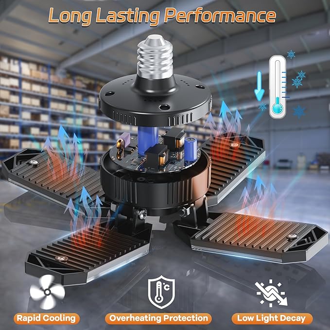 LED Garage Light - 120W Garage Lights Ceiling LED 12000LM with 4+1 Deformable Panels, Screw in Shop Lighting 6500K Fit for E26 E27 Bulb Socket, for Workshop, Barn, Basement, Attic, Bay