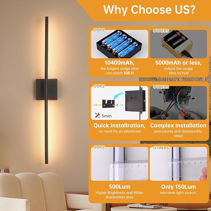 Shenmoyl Battery Operated Wall Sconce Set of 2, 10400mAh Rechargeable Wall Lights, 3000K-6000K Dimmable, 350°Rotate, Indoor Wall Sconces with Remote for Bedroom Living Room Bathroom, Black, 31.5 Inch