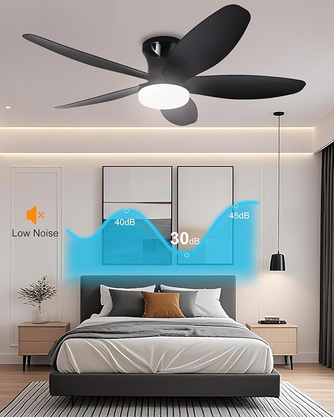 36" Low Profile Ceiling Fan with Lights & Remote, 6-Speed Wind, Dimmable 3-Color LED, Reversible DC Motor,Timer, Memory Function for Bedroom/Living Room/Patio Use (Black)