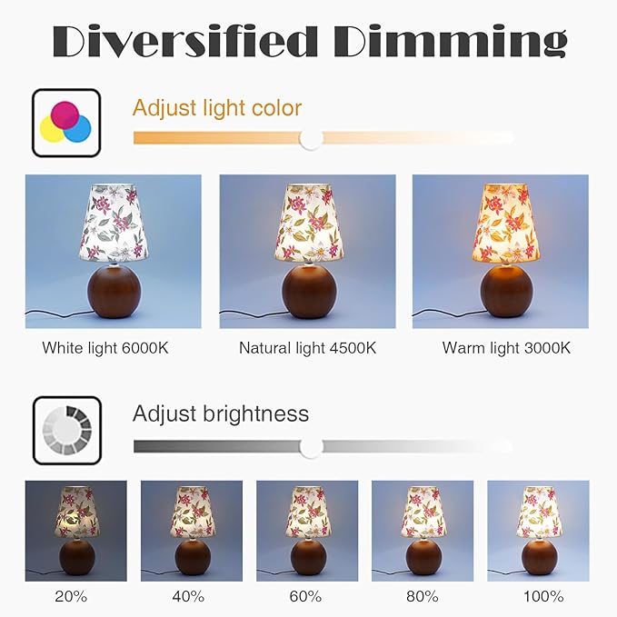 Vintage Wooden Base Fabric Table Lamp, Adjustable Light Color and Brightness with Power-Off Memory, Safe USB Powered, Retro Style LED Light for Bedroom Living Room Office (Red Flowers)