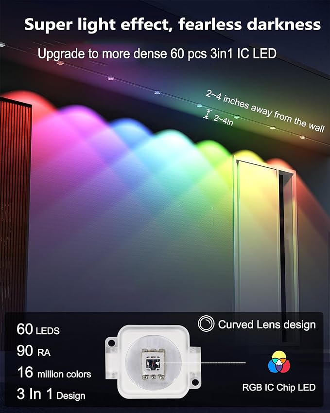 Permanent Outdoor Lights for House, 100ft with 60 LEDs Under Eaves Lighting, Smart RGBW+IC Outdoor Christmas Lights APP/Remote Control, DIY Scene, IP67 Waterproof for Holiday & Daily Decor
