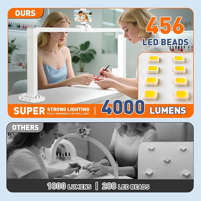 KIRKAS 34inch Large Half Moon Light for Nail Tech, 456 LEDs 3 Color Modes Infinitely Knob with Phone Holder Charging Function, Foldable Nail Desk Lamp for Eyelash Extension, Tattoo-White(34inch Large)