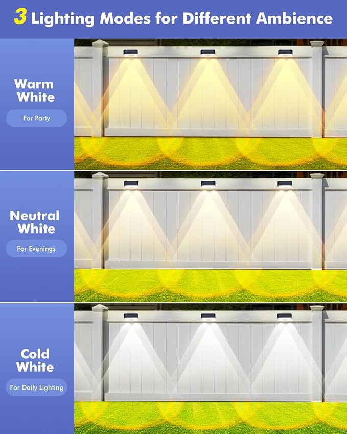 Solar Fence Lights Outdoor 12 Pack, IP65 Waterproof Fence Lights Solar Powered, 3 Modes(Warm/Neutral/Cool White) Solar Deck Light with Auto ON/OFF, LED Lens for Deck/Wall/Step/Patio/Pool/Backyard