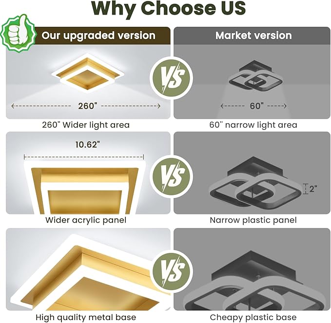 Modern LED Ceiling Lights, Gold Kitchen Ceiling Light, 32W LED Hallway Ceiling Light Fixtures, Flush Mount Ceiling Lights for Bedroom Dining Room Kitchen Bathroom(Gold) 2 Pack