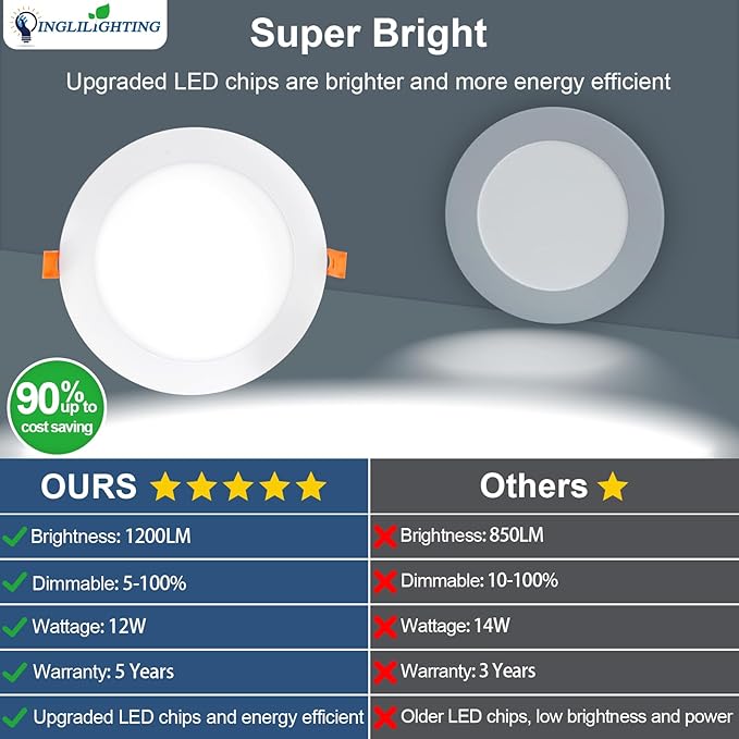 DLLT LED Recessed Ceiling Light: 6 Pack 6 Inch Slim Recessed Lighting for Kitchen - 5CCT Dimmable Canless Wafer Downlight for Living Room - 1200LM Brightness 12W Can Lights for Bedroom ETL FCC
