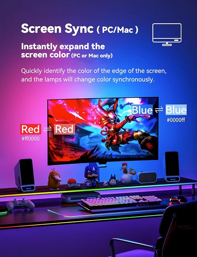 Monitor LED Backlights for PC & Mac, LED Strip Light Sync with Screen Color/Music, Computer Light Bar Behind Screen, LEDs for Desk Gaming, USB Port, Software Control, G100 (4-Side 32inch)