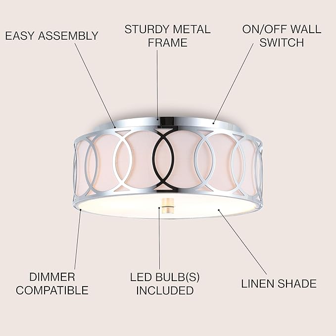 JONATHAN Y 12.25" Chrome 2-Light Modern Metal LED Flush Mount Ceiling Light for Bedroom Hallway, White Linen Drum Shade with Geometric Fretwork, LED Bulbs Included (JYL3502B)