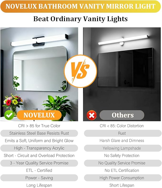 16 Inch LED Bathroom Lighting Fixtures Over Mirror, Modern Black Vanity Lights for Bathroom, Dimmable Vanity Light Bar, 5700K Cool White IP44 Waterproof Wall Light