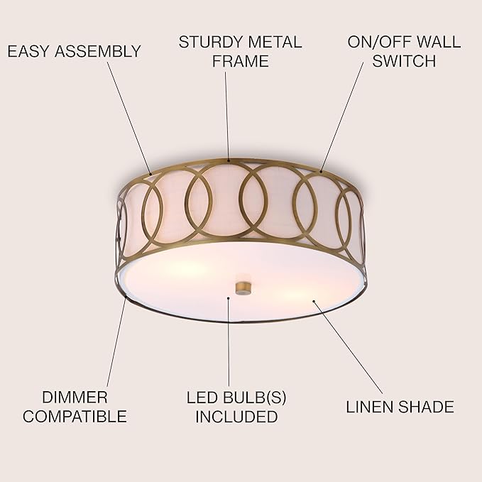 JONATHAN Y 12.25" Brass Gold 2-Light Modern Metal LED Flush Mount Ceiling Light for Bedroom Hallway, White Linen Drum Shade with Geometric Fretwork, LED Bulbs Included JYL3502A