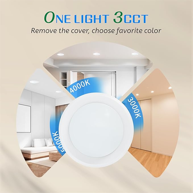 ECOELER 5/6inch LED Disc Light, 16.5W 1100LM, 3000K/4000K/5000K Selectable, Dimmablel Flush Mount Ceiling Light, Installs with J-Box or Recessed Can, ETL & FCC Listed, 24 Pack