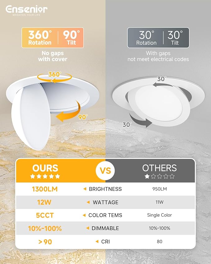 Ensenior 6 Pack 6 inch 5CCT LED Eyeball Recessed Lighting, 360°+90° Rotatable, Dimmable Gimbal Recessed Lights, CRI90+, Canless Angled Adjustable Ceiling Downlight, 1300LM, 12W=115W, 120V - ETL&FCC