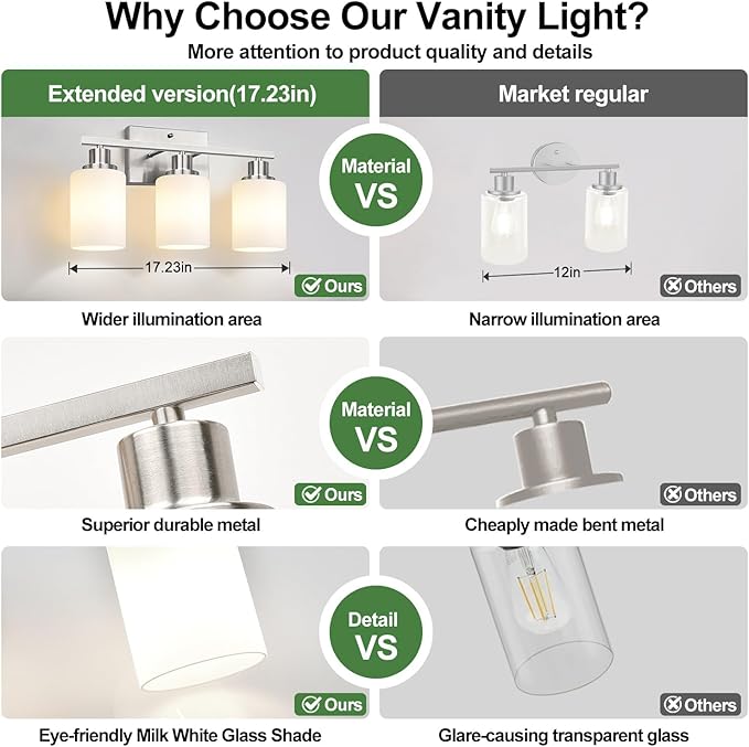 MOKATNG 3-Light Bathroom Light Fixtures, Brushed Nickel Vanity Light with Milky White Shades, Bathroom Lighting Fixtures Over Mirror, Modern Bathroom Wall Lamp for Mirror Living Room Cabinet Bedroom