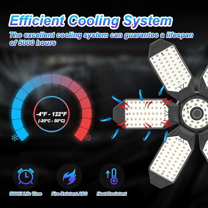 Led Garage Lights Bulb 6 Pack 200W Super Bright Ceiling Led Shop Lights, E26/E27 Base, 6500K, 22000LM Deformable Led Garage Light for Basement, Attic and Workshop Commercial Bay Lighting
