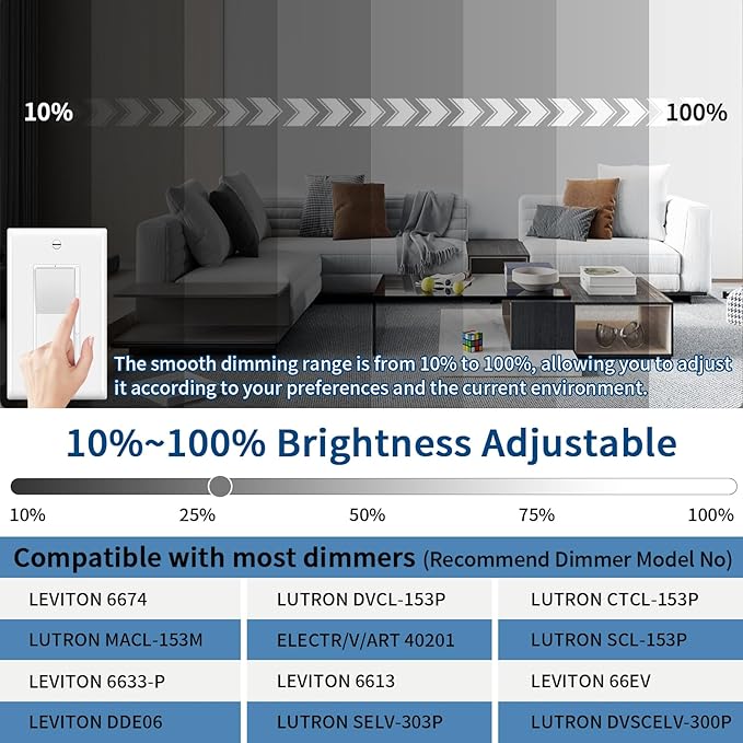 15'' Led Flush Mount Ceiling Light Fixture, 32W 3200LM, Dimmable & 3000K/4000K/6500K Selectable, Modern White Ceiling Lamp for Bedroom, Kitchen, Home Office, Hallway, Wired