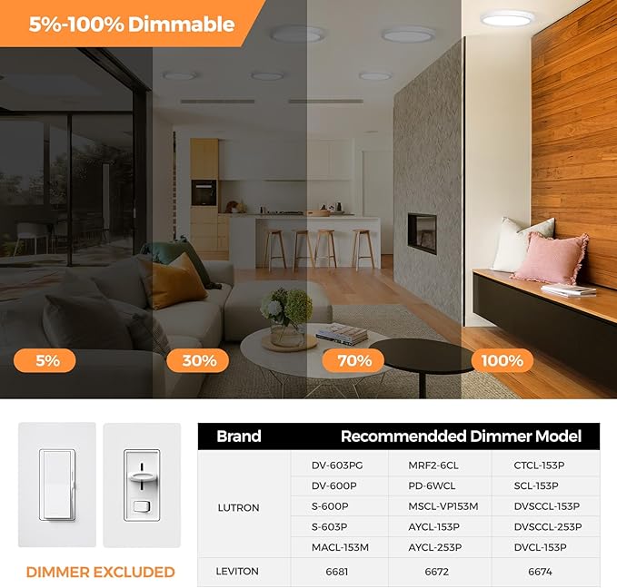7Inch Flush Mount LED Ceiling Lights 100W Equivalent 4000K Natural White, 15W 1500LM Dimmable Flat Surface Mount Ceiling Light, Small Round Light Fixtures for Closet Basement Hallway Kitchen, 4 Packs