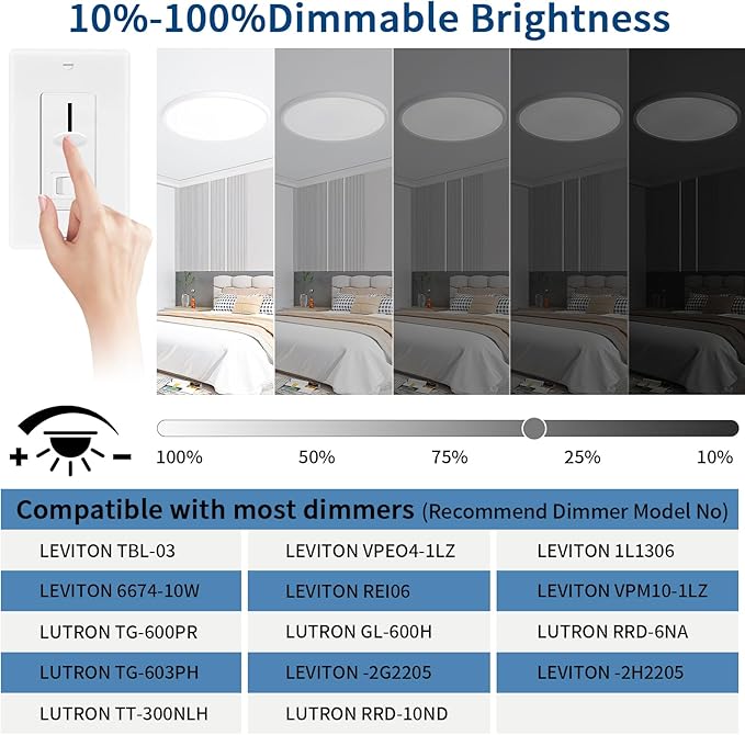 24 Inch Large Led Flush Mount Ceiling Light Fixture, Ultra Thin, Dimmable, 3000K/4500K/6000K, 48W, 4800LM, Modern, White, for Bedroom, Kitchen, Dining Room, Living Room, Home Office, Laundry Room