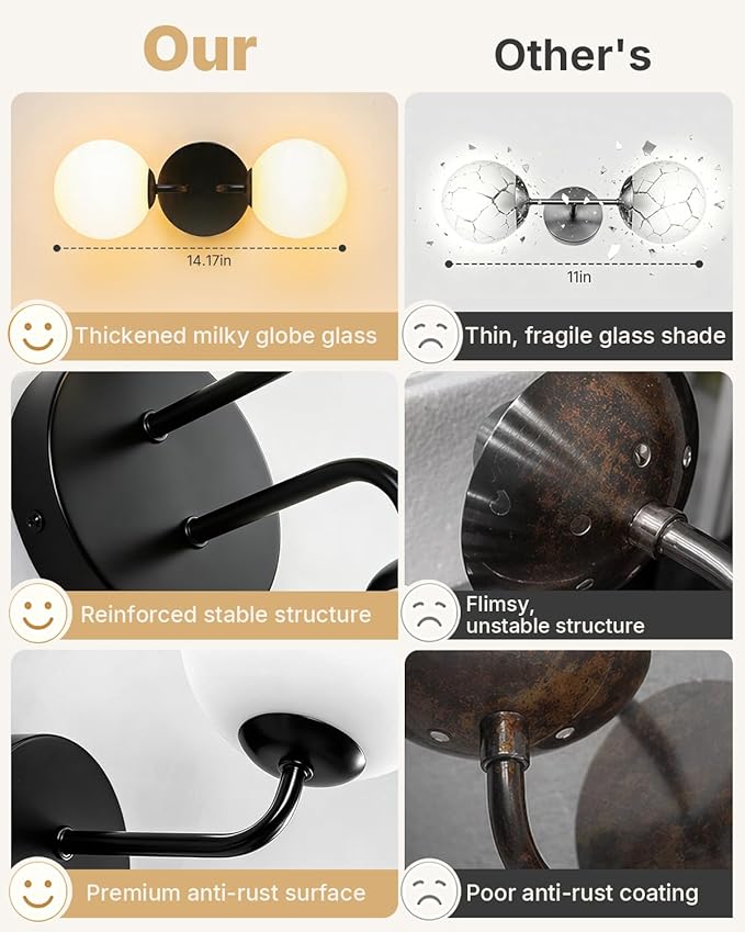Yunnix Black Bathroom Vanity Light, Modern Globe Vanity Lighting Fixtures with Milk White Glass Shade, Mid Century Vanity Lights Wall Sconce Over Mirror for Bathroom Hallway Entryway (2 Pack)