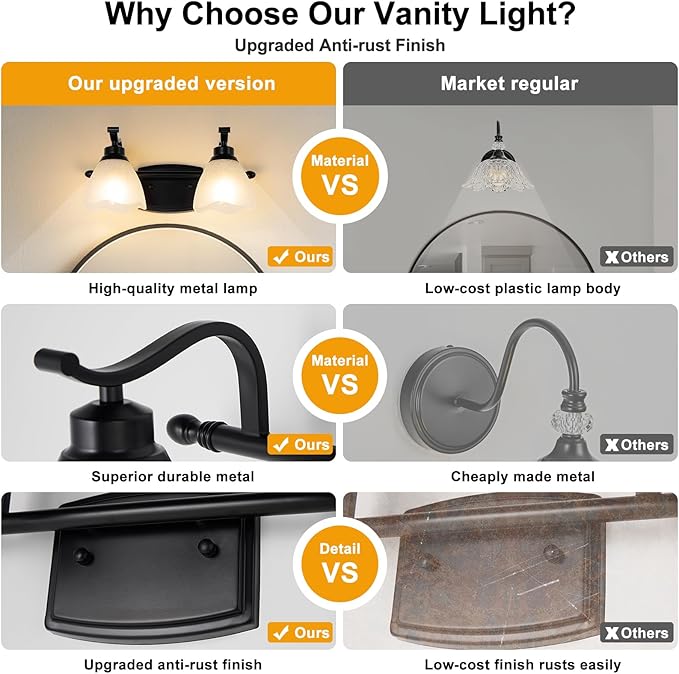 Bathroom Light Fixtures (2-Light, 15 Inch), Matte Black Vanity Lights for Bathroom with White Frosted Glass Shade, Modern Vanity Wall Lights for Mirror Bedroom Living Room Kitchen Hallway Porch