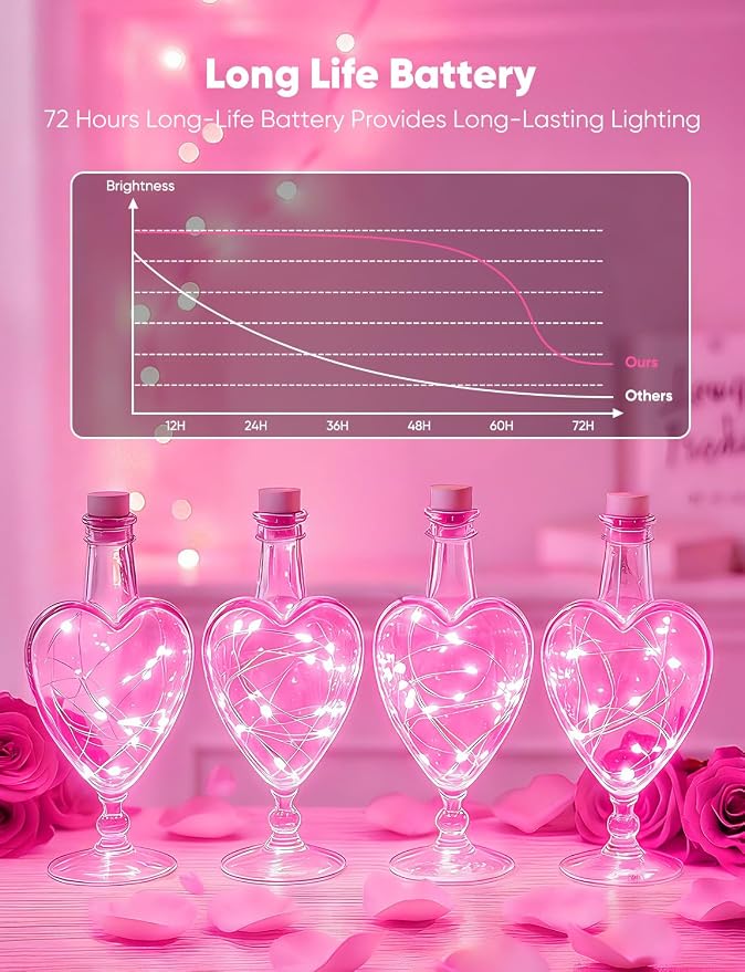 Brightown Valentine's Day 12 Pack Pink Led Fairy Lights Battery Operated String Lights Waterproof Silver Wire 7 Feet 20 Led Firefly Starry Moon Lights for DIY Wedding Party Bedroom