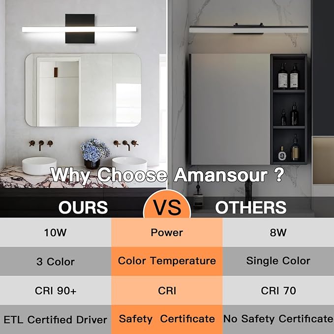 LED Bathroom Vanity Light 16in 3 Color Temperature Over Mirror Lighting Fixture Modern Indoor Black Wall Sconce Adjustable Lighting Color 3000K/ 4000K/ 5000K