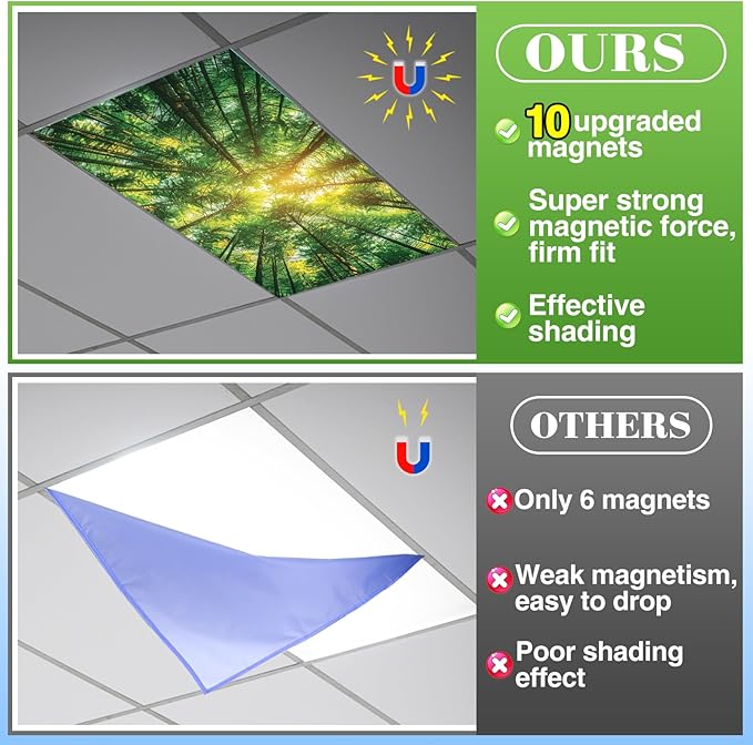 Fluorescent Light Covers with 10 Strong Magnets - 6 Pack Magnetic Light Covers Filter for Ceiling Lights Classroom Office Hospital to Eliminate Harsh Glare, Flame Retardant Fabric, 4 x 2 FT, Forest