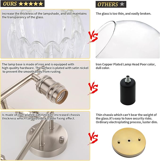 Shenmoyl Bathroom Light Fixtures, 3-Light Vanity wall Light Over Mirror with Clear Tulip Glass Shade for Bedroom Living Room (Bulb Not Included), Satin Nickel